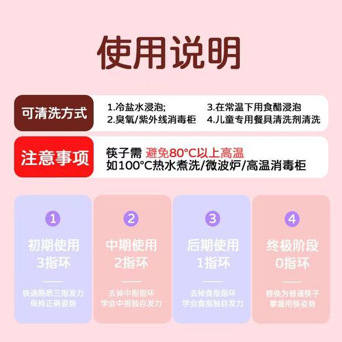 Children's Chopsticks Training Chopsticks 3-Year-Old Baby Learning Chopsticks Practice Eating Spoons Tableware Set Toddler 2-Year-Old Mother and Baby