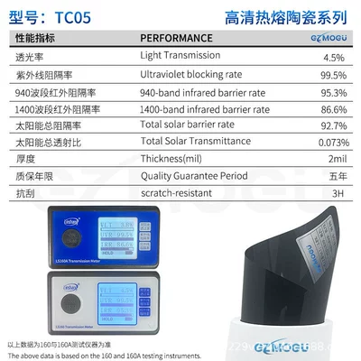 Hot-Melt Ceramic Series Car Ceramic: Automotive Film - 152m-x-30m-tc05