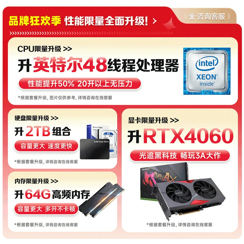 CZZ ноутбук, Intel Core i5, RTX4060/4060, 4070, 4070S