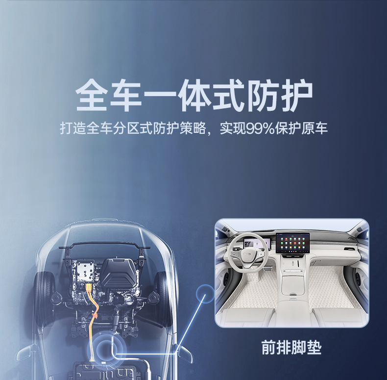 Suitable for BYD Seal 08 trunk mat, full coverage tail box mat, Seal 08 modified decorative accessories and parts collection