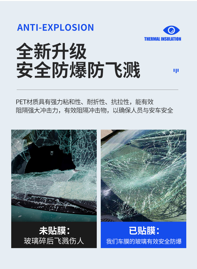 2025 Jietu Traveler Special Film, Full Car Window Film, Heat Insulation, Sun Protection and Explosion-Proof Front Windshield Solar Film