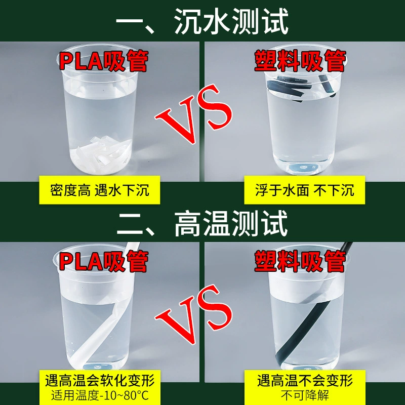 Одноразовая PLA- соломинка, биоразлагаемая, индивидуальная бумажная упаковка, для жемчужного молочного чая, соёвых напитков, конусообразная полосатая