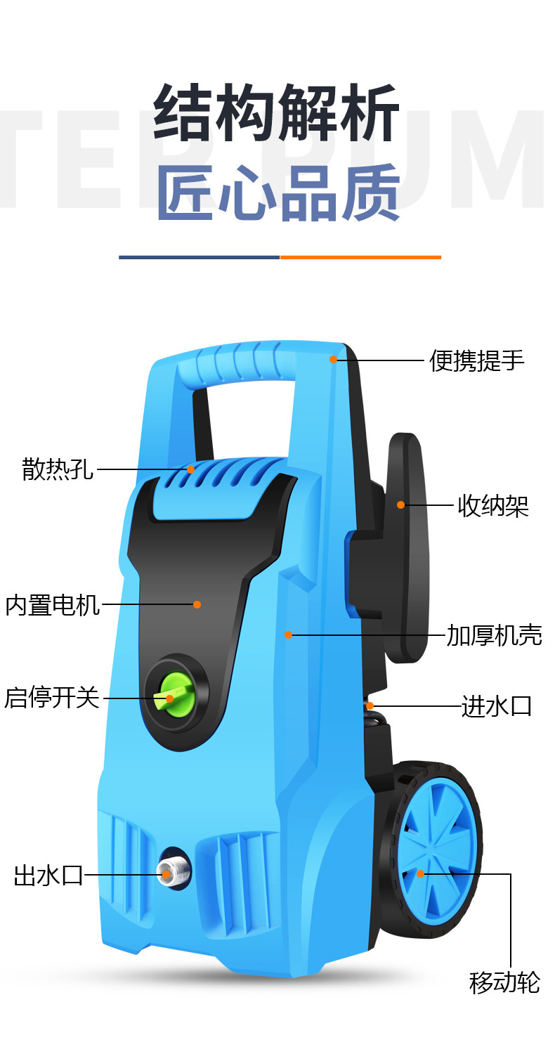Household portable 220V series excitation