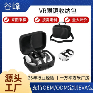 �S��ֱ�NVR���R�ռ{���������з�ˮ��ˤMetaQuest3EVA�ռ{�Д��a