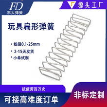 ��򏗻ɏS�ӹ����a�͸ߜ���ߘ����A���P䓮������󃞻���s