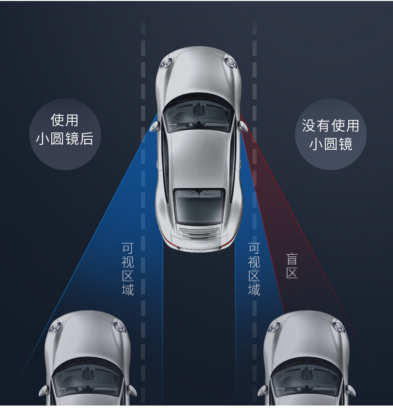 Car Rearview Mirror Small Round Mirror Blind Spot Mirror Edgeless Ultra-Clear Adjustable High-Definition Auxiliary Mirror for Car Rear View
