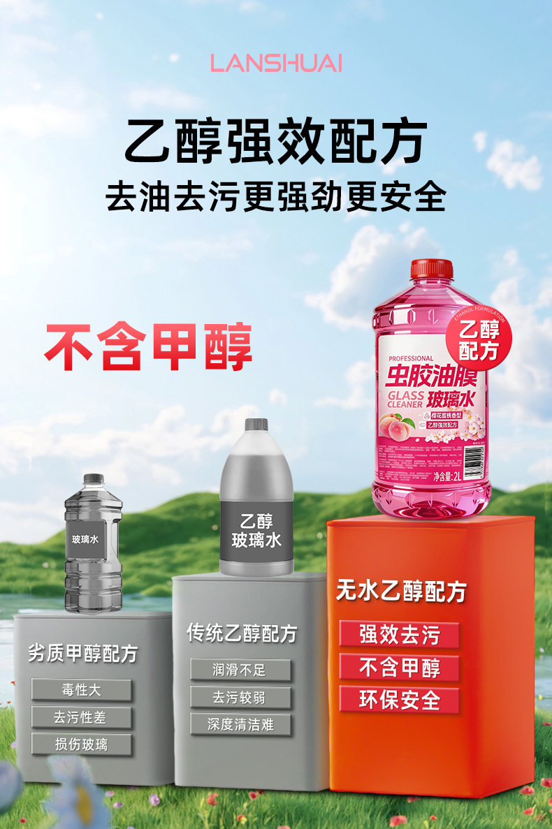 Car windshield cleaner for removing dirt and oil film, insect glue, ethanol, wiper fluid, non-stick water for summer use