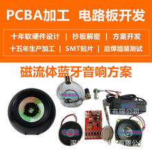 �����w�{�������·���_�l DIY��� 늴��F���ư� �����w��·��