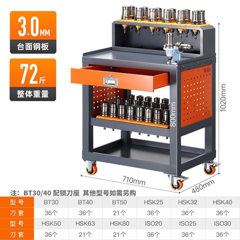 바퀴가 있는 A10 업그레이드 모델 - 보스 미들 커버 [주문시 모델명을 메모해주세요]