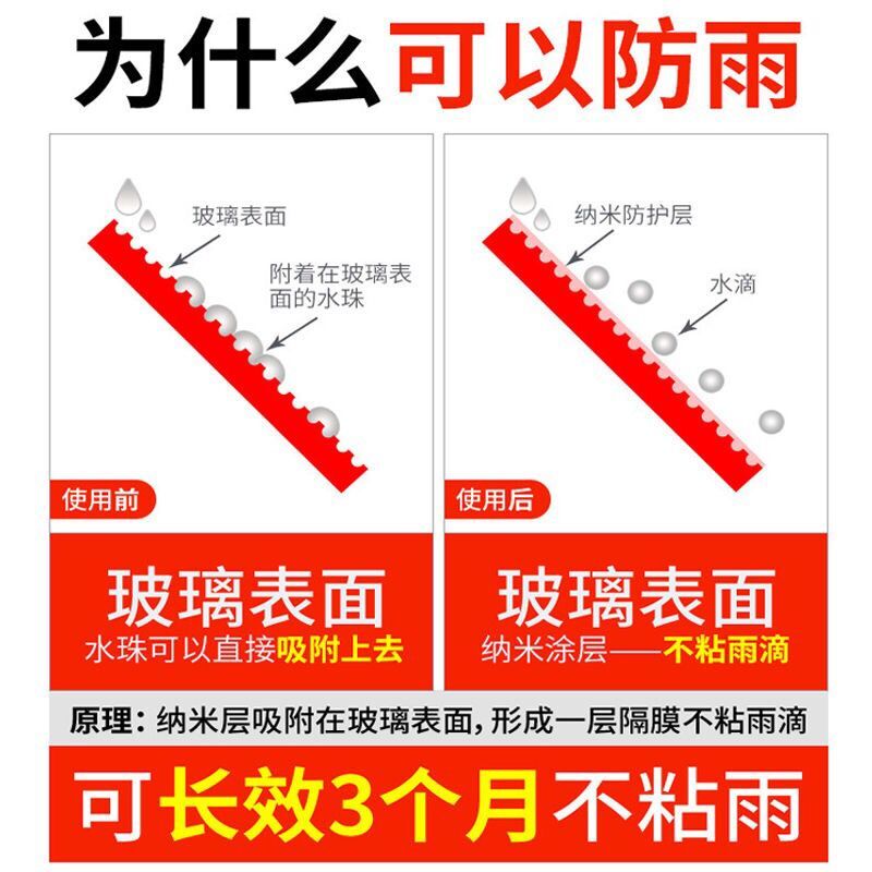 Rearview Mirror Rainproof Artifact Driving in Rainy Days Car Windshield Plating Window Water Displacing Agent Rainproof and Fog Wet Wipes
