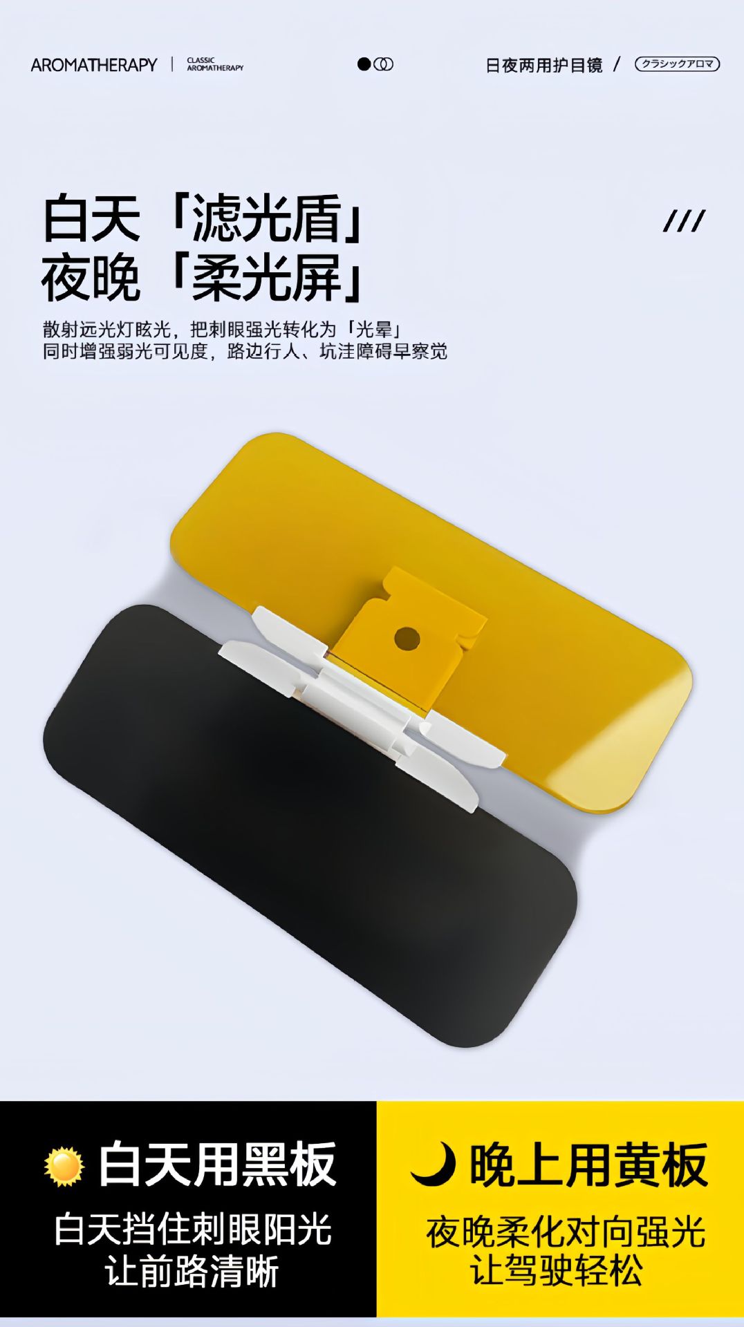 Car Anti-Glare Mirror, Car Anti-Glare Sun Visor, Driver's Eye Protection Device, Car Day and Night Sun Visor, Eye Protection Goggles