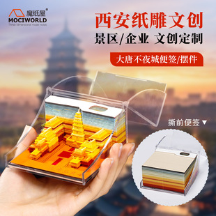 3d���w�㺞�������Ʋ�ҹ�����w���Bģ���Ą������Ą�����Y��[��