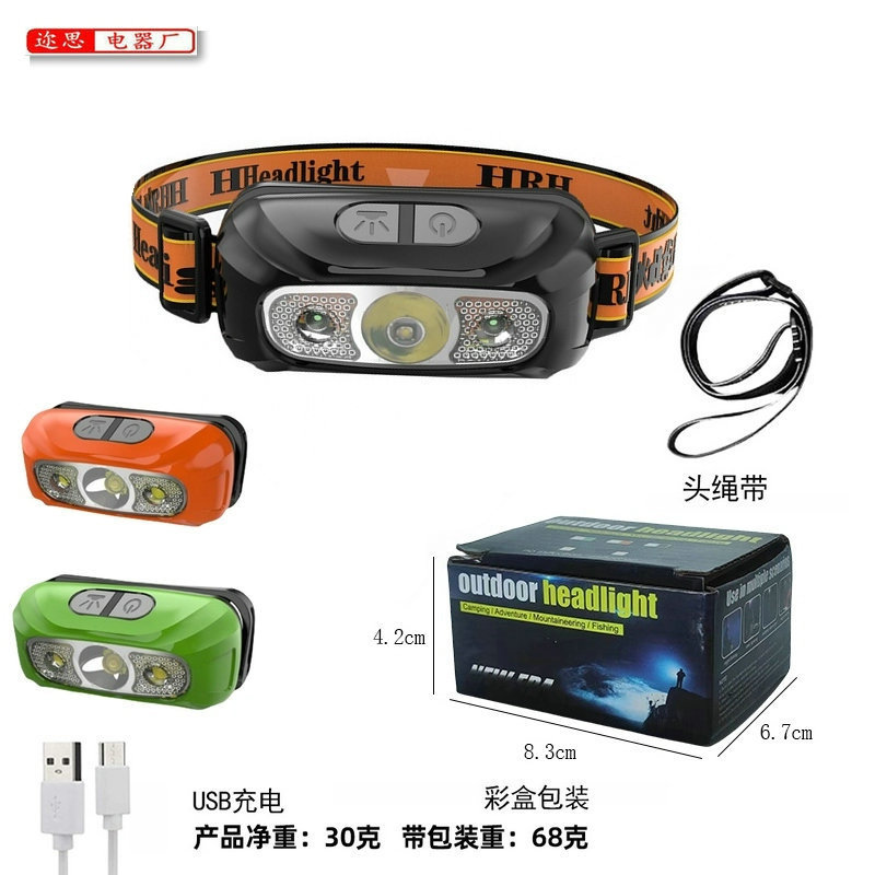新款跨境LED头灯挥手感应头灯USB充电头戴式夜跑步钓鱼迷你头灯