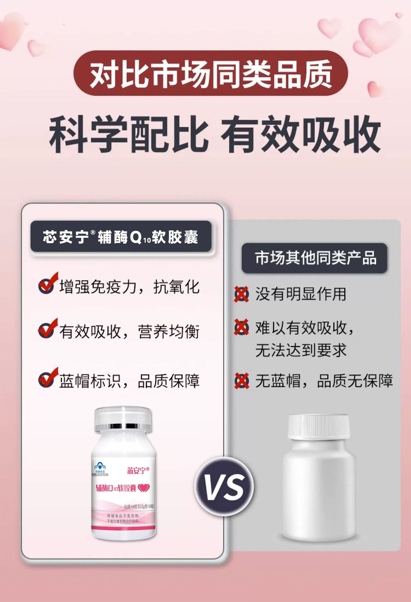 辅酶q10高含量