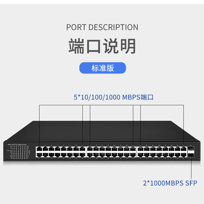 Гигабитный коммутатор (Omenfirst) 48×RJ45 + 2×SFP, полные гигабиты, store‑and‑forward