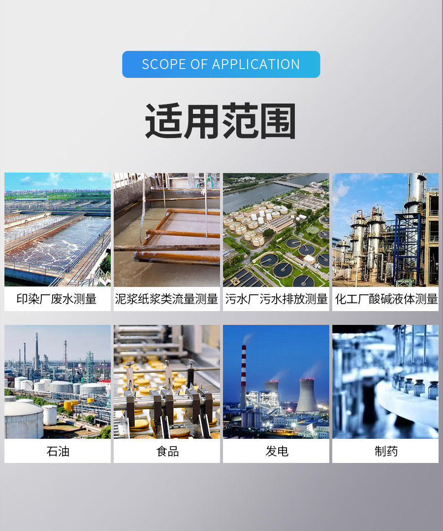 玻璃转子流量计