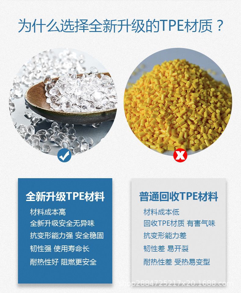 New TPE car floor mats, double-layer, detachable, wear-resistant, easy to clean, custom-made for specific cars, factory direct shipping