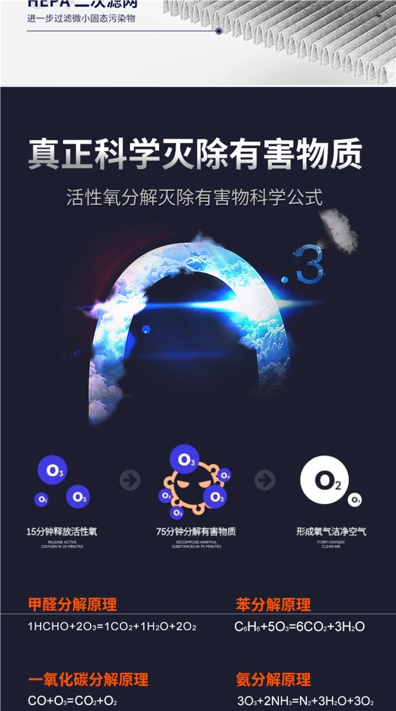 Solar Car Air Purifier Car Interior New Car Odor Removal Ozone Sterilization Formaldehyde Removal Car Aromatherapy