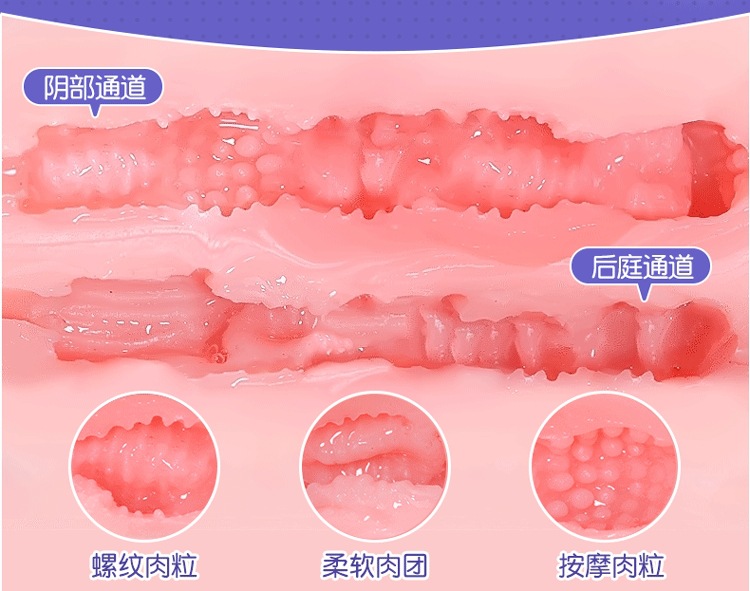 Jiuai Male Masturbation Cup Half-Body Realistic Doll TPE Manual — detail image 5
