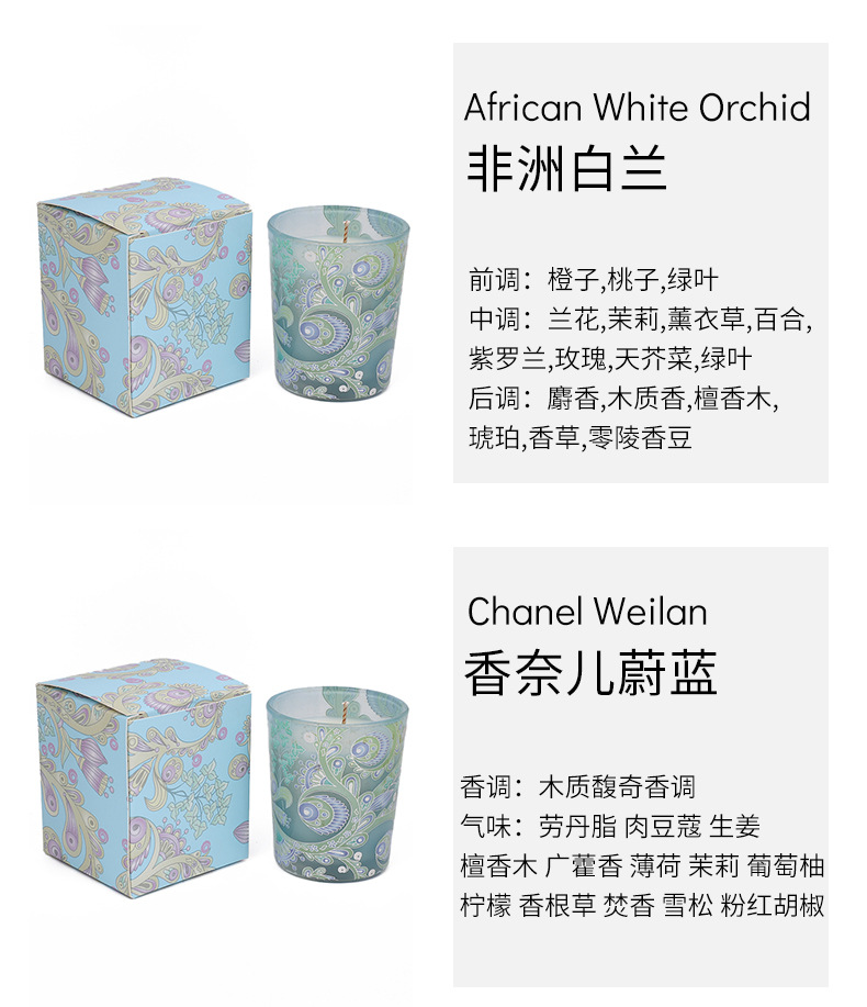 104彩色香薰套盒-5_13