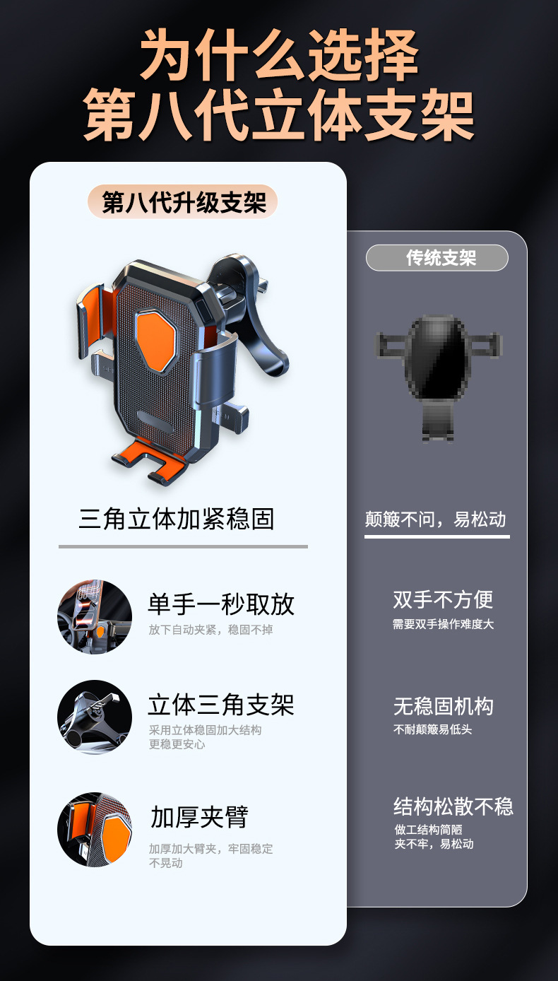 New Model Factory Direct Sale Adjustable Multifunctional Car Navigation Gadget with Gravity Sensing Car Phone Holder