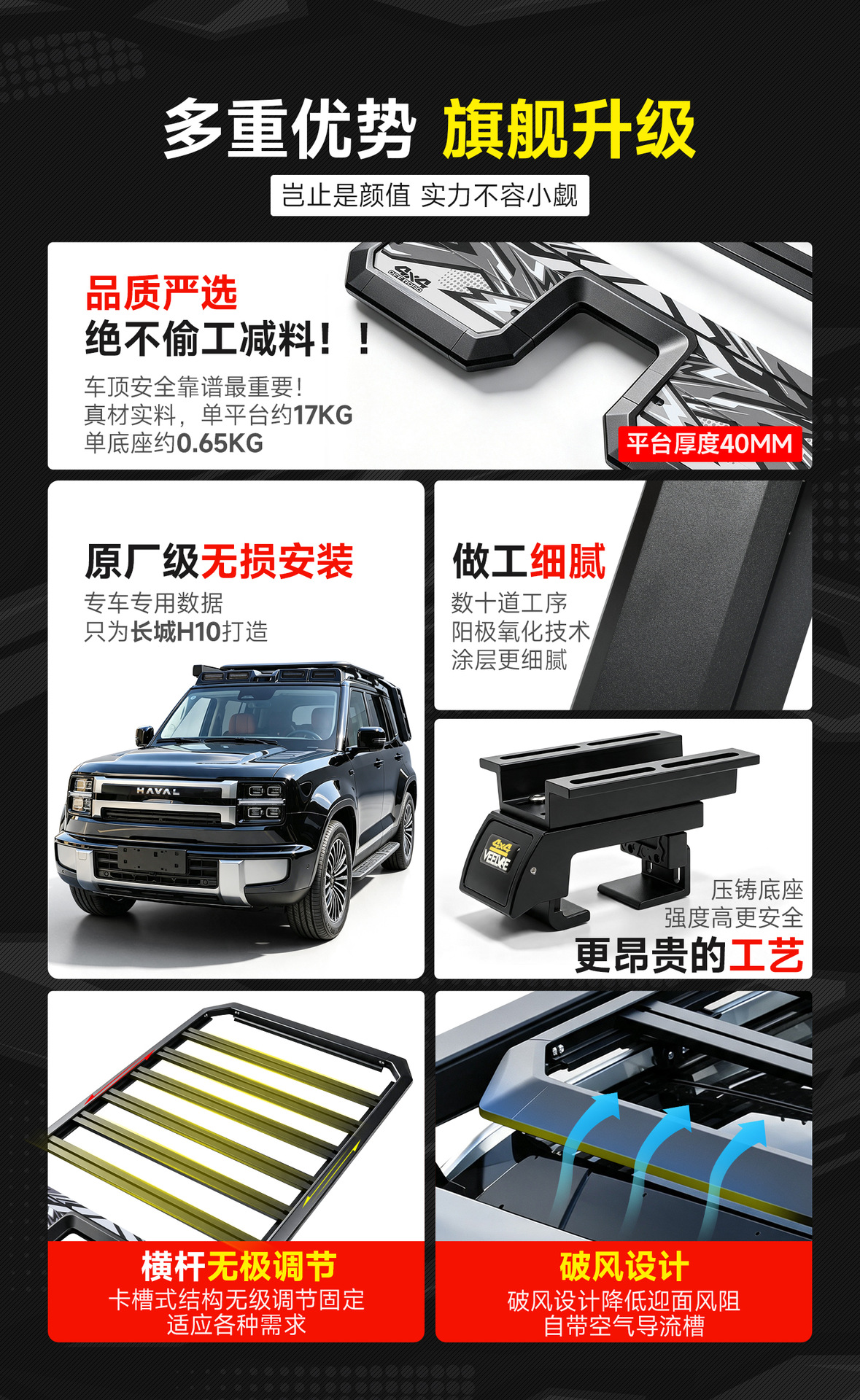 26 types of Great Wall H10 roof rack frames, off-road modification accessories, including spotlights, folding ladders, and side tents