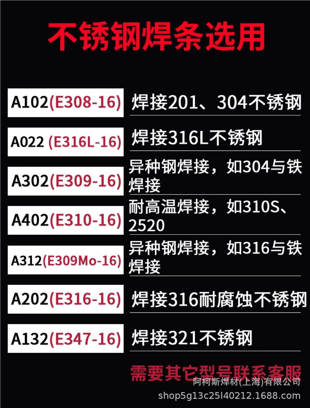 A102 A022 A132 A302 A402 304 309 308 316L a102-a022-a132-a302-a402-304-309-308-316l