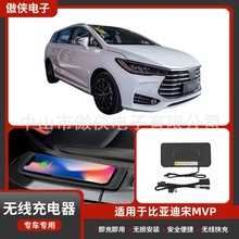 ȁMVP܇ßopboʽ͜ط܇܇d