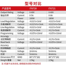 ITECH ���¿�˹IT6720  IT6721ֱ����ѹ���ص�Դ���ؿɵ�������