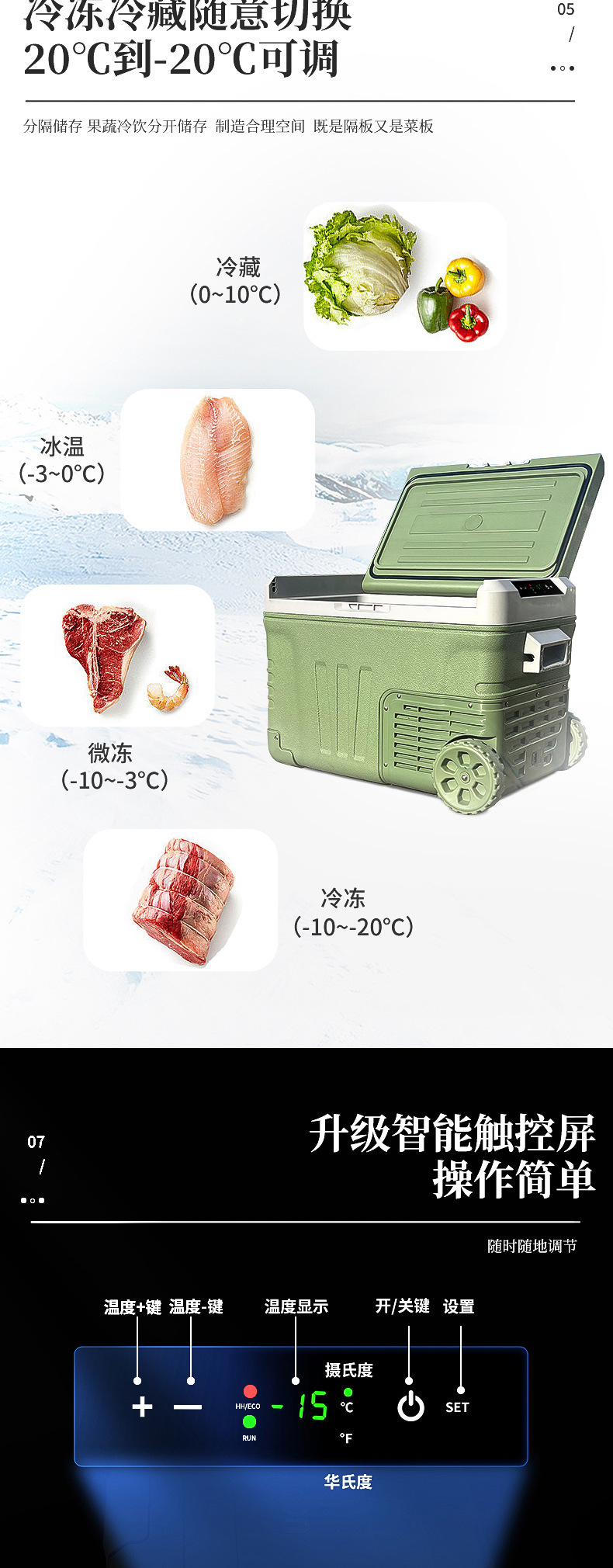 车载冰箱详情_05.jpg