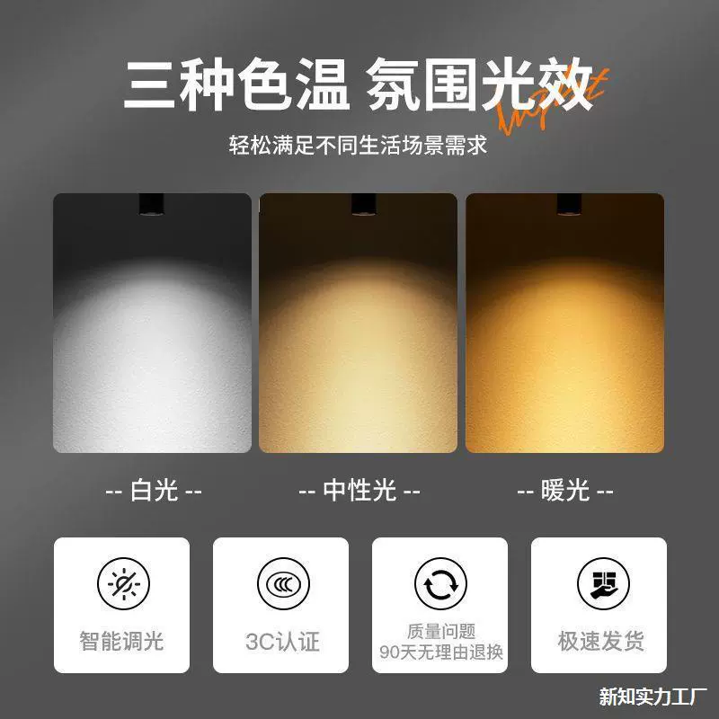 LED lights, super bright spot lighting for commercial use, lamp