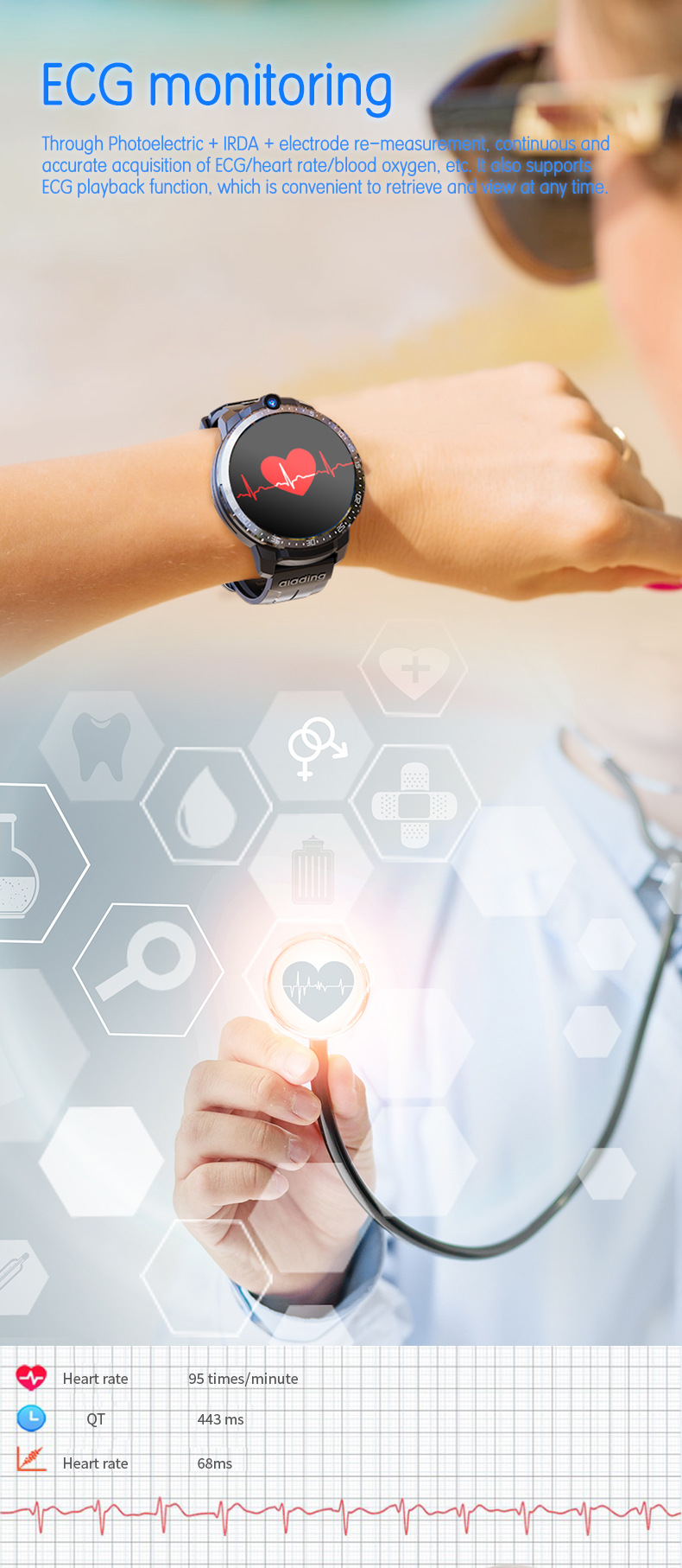 4g Smartwatch With Gps Positioning And Video Call For Adults_voghion.com