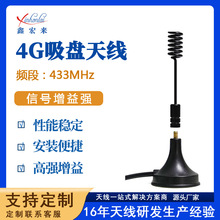 �S��ֱ�Nȫ�Wͨ���P�쾀GSM/4G���W���P�쾀�C���쾀������