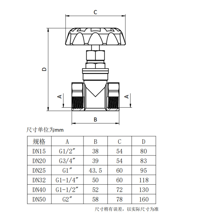 闸阀尺寸.png