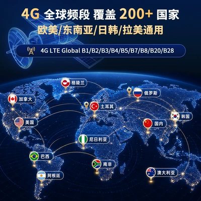 Q4 Global Cross-Border GPS GPS Locator