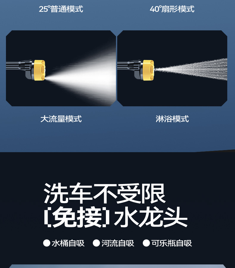 Wireless Car Washer High Pressure Water Gun Cleaning Tool Rechargeable