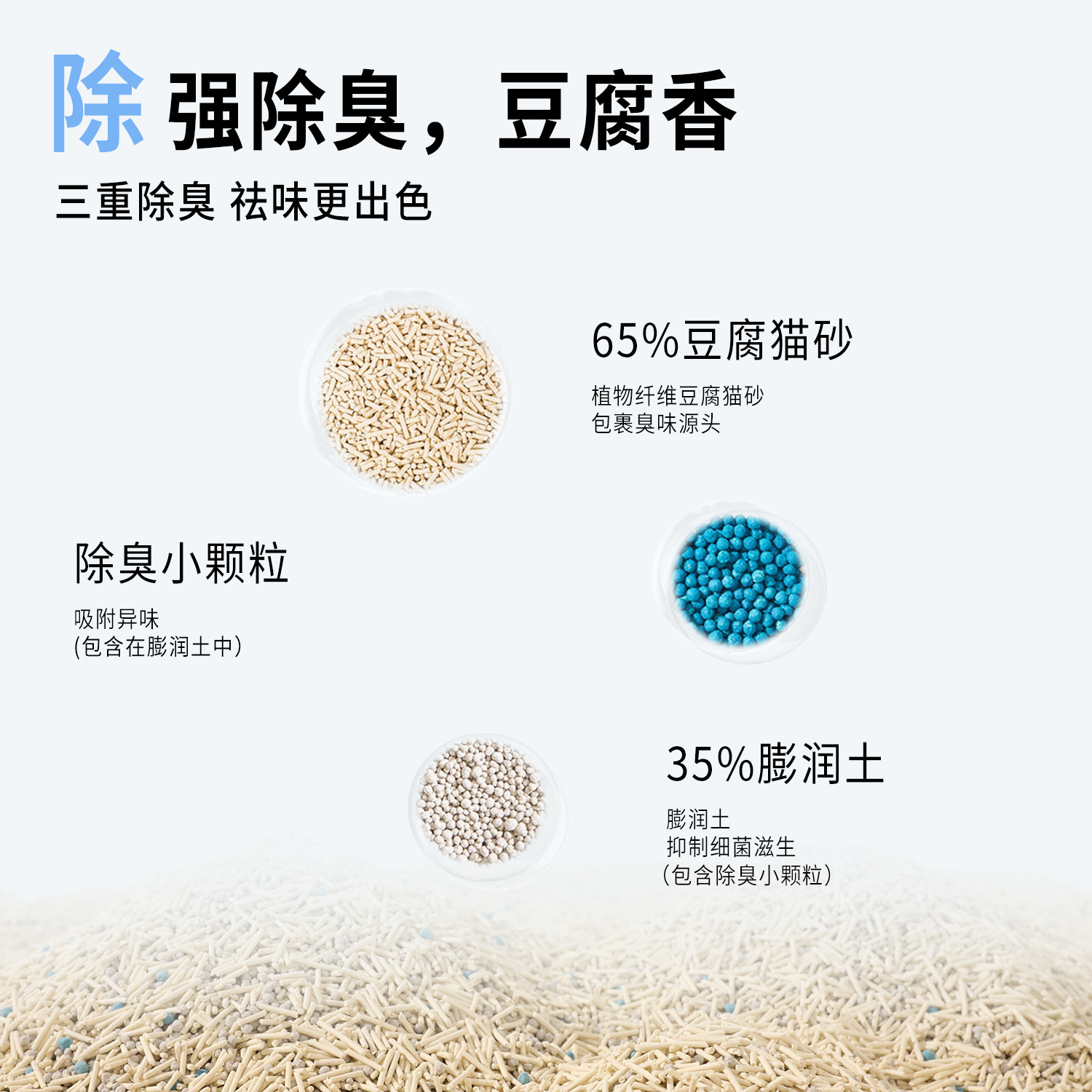 arena de gato de tofu mezcla arena de bentonita aglomerada rápida no pegajosa arena de gato polvo desodorizante fábrica de arena de tofu al por mayor