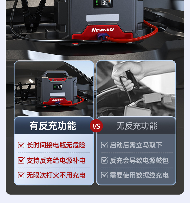 Car Emergency Starting Power Supply, Strong Start for Large Trucks, 12V24V Diesel Vehicle Emergency Power Bank, Wholesale