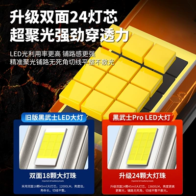 Snowlite Led Headlights H7H4H11 Ultra-Bright Ön faralar