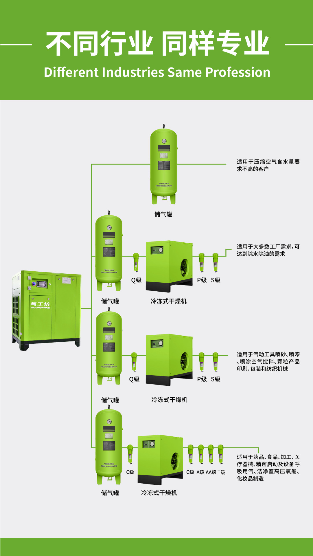 Permanent magnet variable frequency screw air compressor 7.5KW air pump industrial grade air compressor saves 30% of electricity