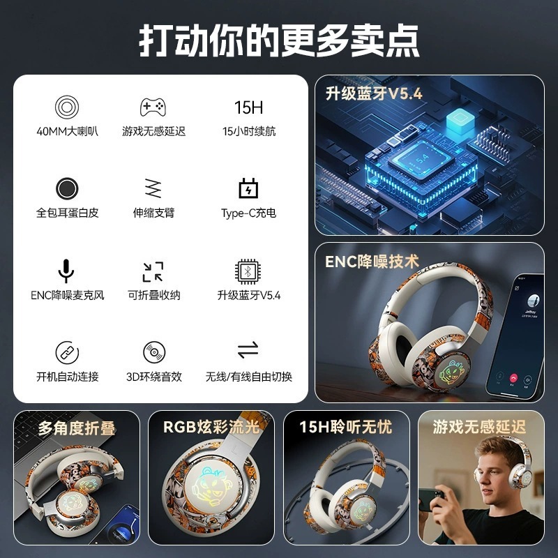 クロスボーダー新ヘッド SY-T12 ウェアラブル Bluetooth ヘッドセット LED 発光ゲームワイヤレスカード Bluetooth ヘッドセット落書き|undefined
