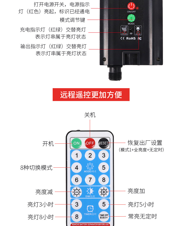 窗帘灯LED星月太阳能星星灯庭院装饰圣诞节日灯跨境户外露营彩灯详情7