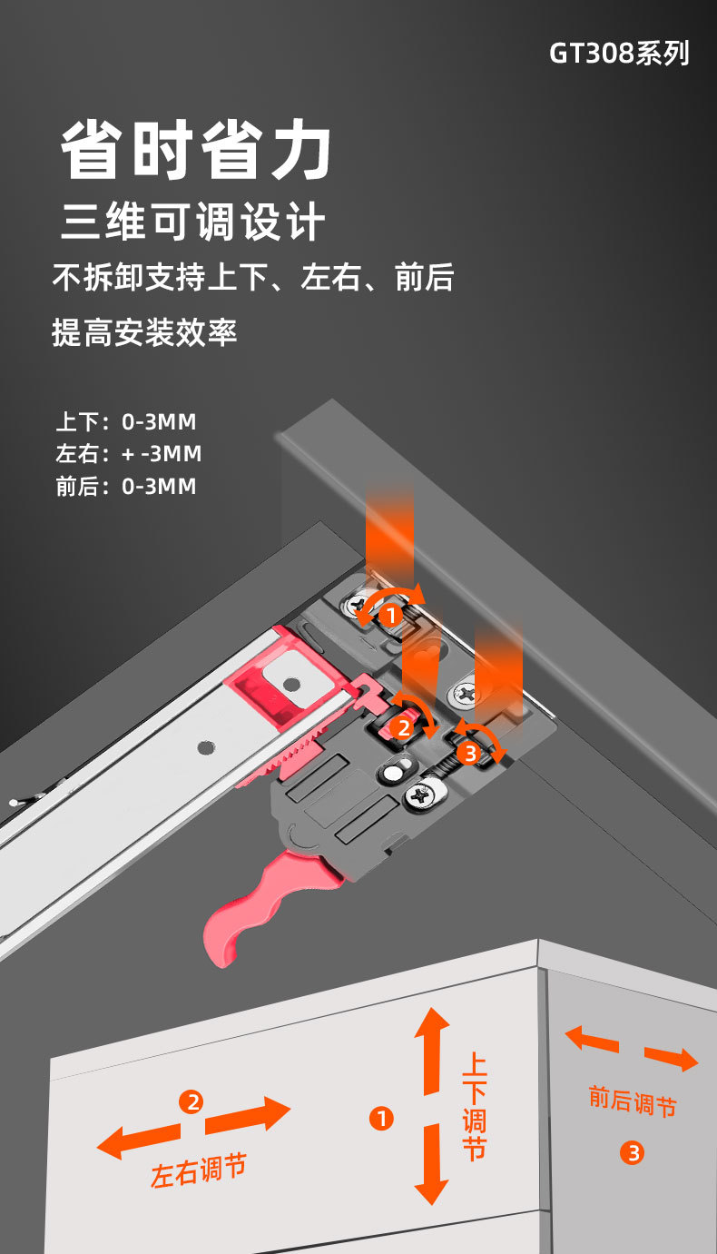 不锈钢液压铰链