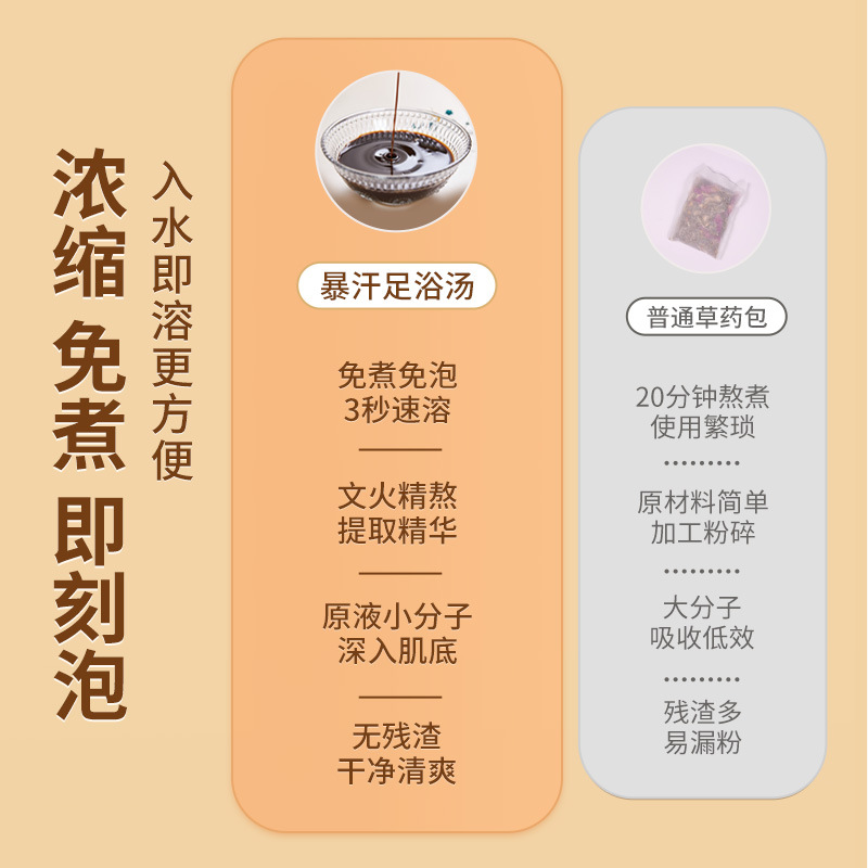 足浴液暴汗泡腳包足浴湯泡腳液南陽艾草製品廠家加工批發一件代發