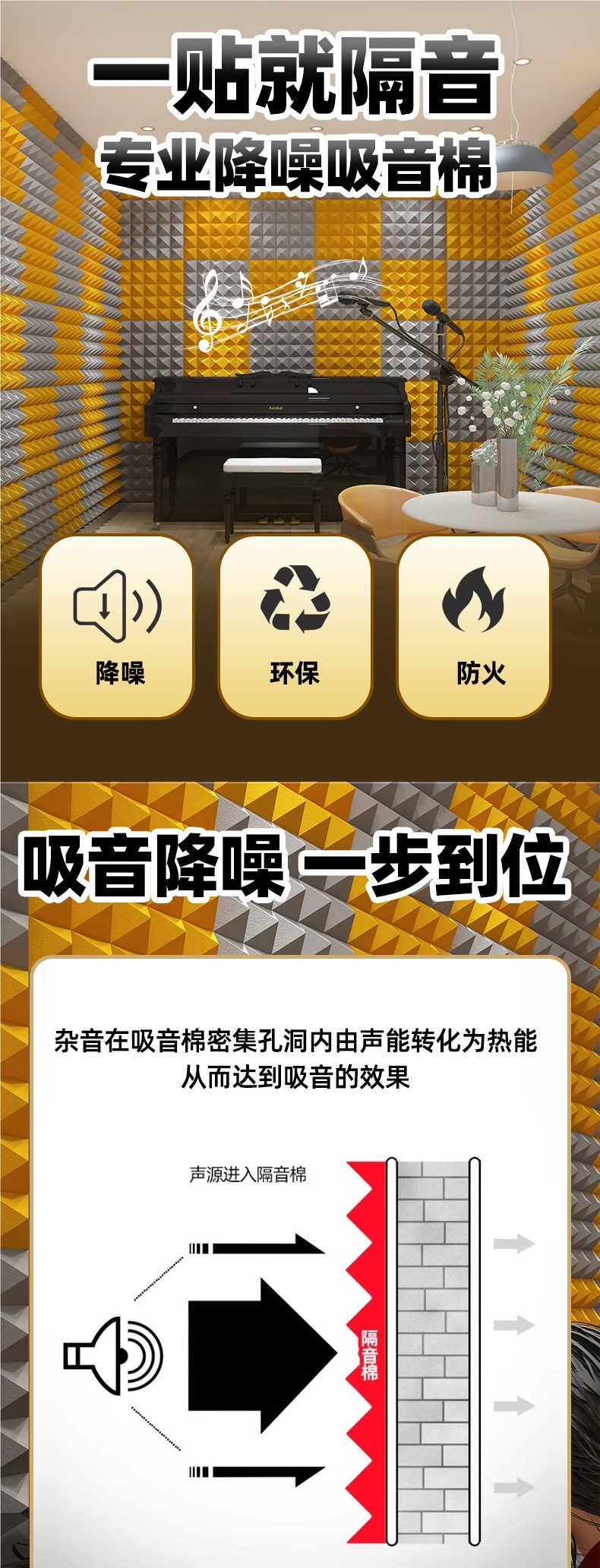 Super Soundproof Cotton, Sound-Absorbing Cotton, Wall Live Broadcast Room, Bedroom, Home Artifact, Self-Adhesive Sound-Absorbing Cotton, Piano Room, Theater, Ktv