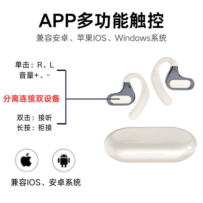 2025年新型 長時間バッテリー搭載 OWS ワイヤレス オープンイヤー型イヤホン 耳に痛くない長時間装着可能 Bluetoothイヤホン|undefined