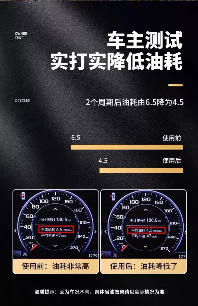 Diesel fuel injector cleaning agent to remove carbon deposits, combustion chamber oil circuit cleaning additive, fuel treasure exhaust gas exceeds the standard