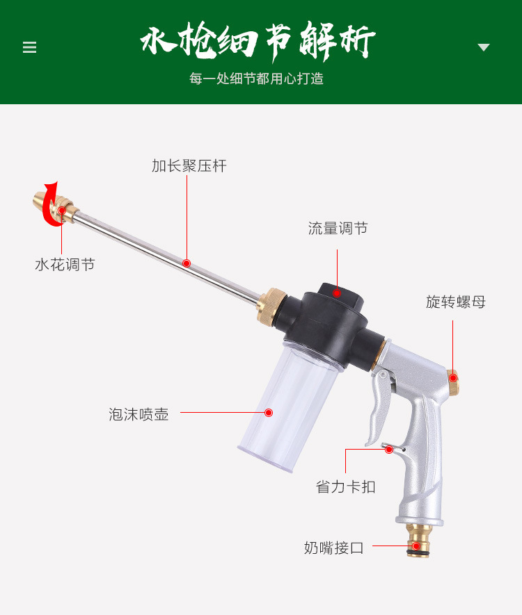 High-Pressure Water Gun for Car Washing, Metal Fan-Shaped Spray, Multi-Level Adjustment, Powerful Cleaning, Exclusively for Cross-Border Supply