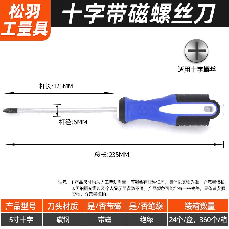 Screwdriver, tools set