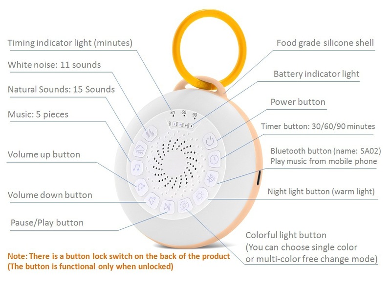 外贸白噪音睡眠仪便携婴儿止哭安抚哄睡神器音乐助眠自主入睡|undefined